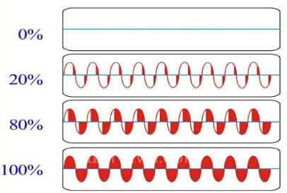 圖七輸出方式.jpg 圖七輸出方式.jpg